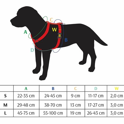 Product photo Scandi Guard Harness 4